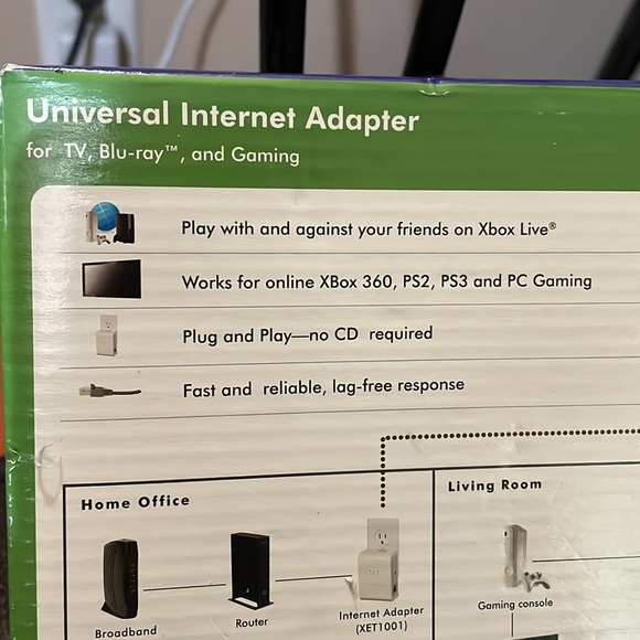 Netgear- universal internet adapter - Picture 6 of 11